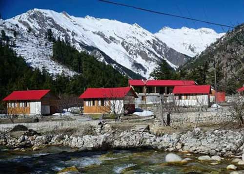 Himalayan Nature Resorts